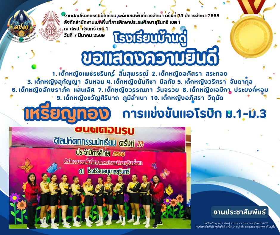ขอแสดงความยินดีกับนักเรียนที่ได้รับรางวัล